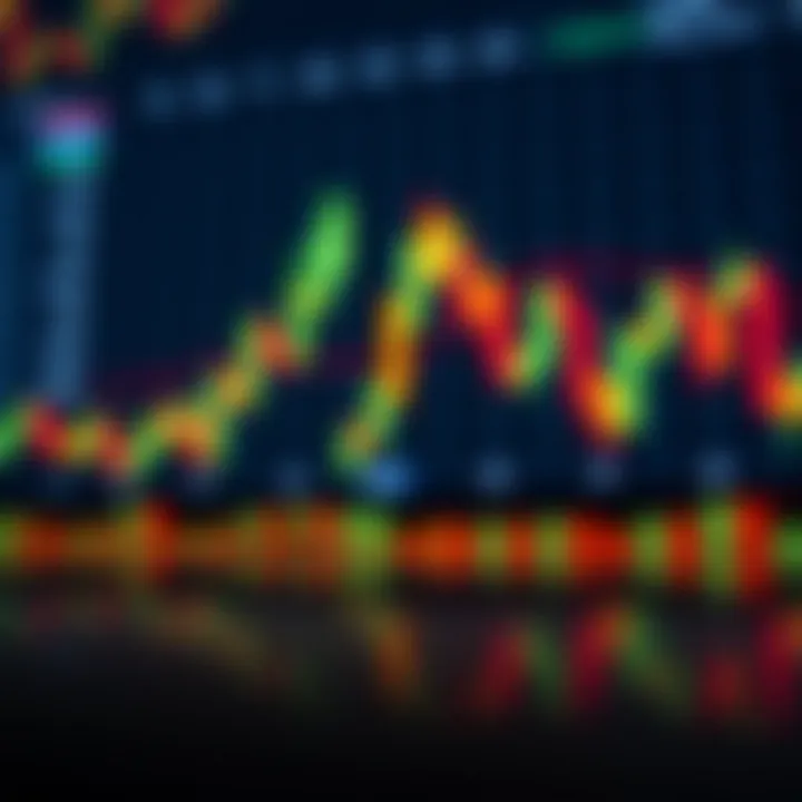 Magnificent Understanding Candlestick Trading Charts in Cryptocurrency