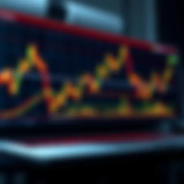 Magnificent Understanding Chart Analysis for Day Trading