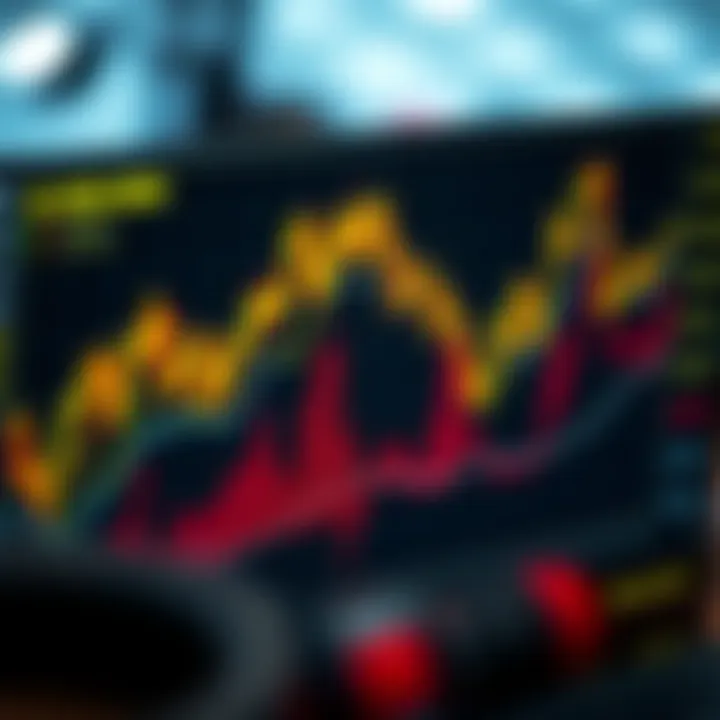 Market Trends of Abracadabra Crypto Graph showing the trends and market analysis related to Abracadabra Crypto