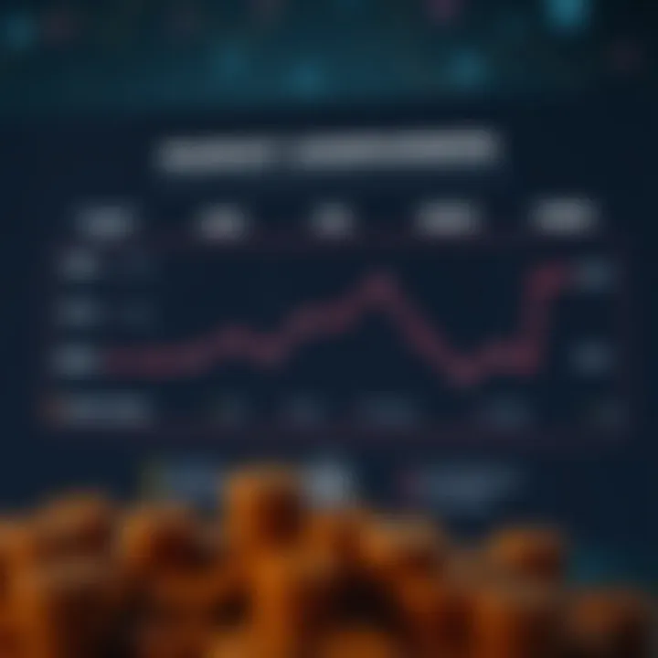 Market Comparison of Alkimi Crypto An infographic comparing Alkimi Crypto with other cryptocurrency projects
