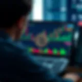 Cryptocurrency trading interface on Ameritrade