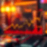 Graph illustrating Acoin price trends over time