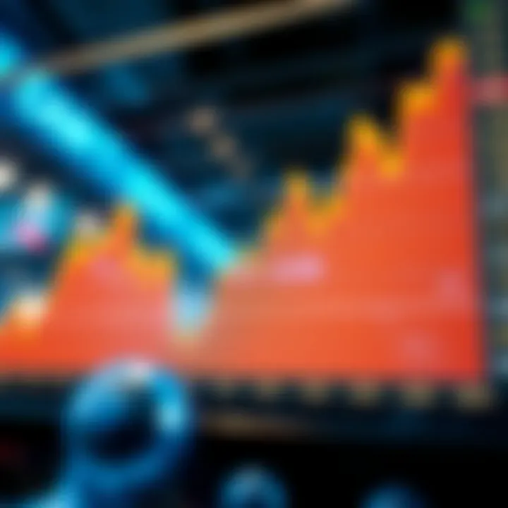 Trade Implications of CSC Pricing Chart illustrating trade implications of CSC pricing