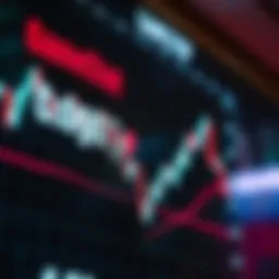 Historical price chart of GameStop stock