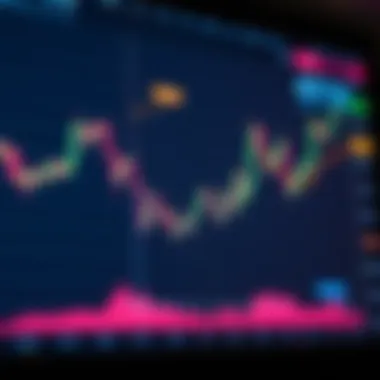 Chart displaying price fluctuations of major cryptocurrencies