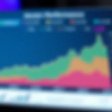 A chart illustrating sector performance within SeedInvest