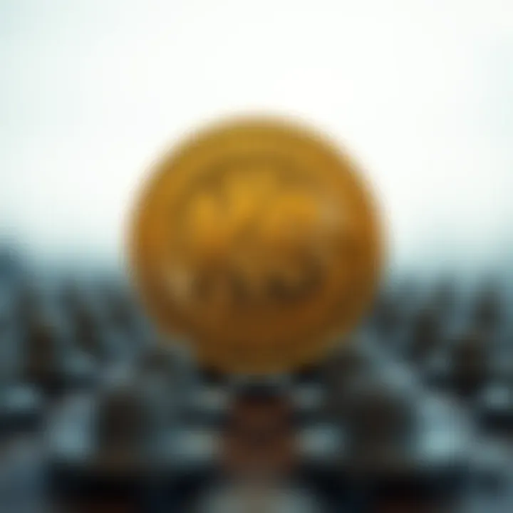 Technical analysis of KCS coin