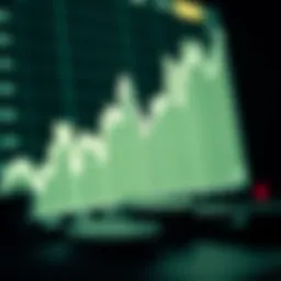 Graph illustrating the price fluctuations of Luna cryptocurrency
