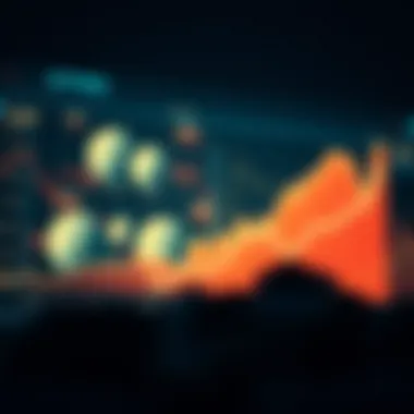 Historical Performance Analysis Graph illustrating historical performance of Live Miner Token