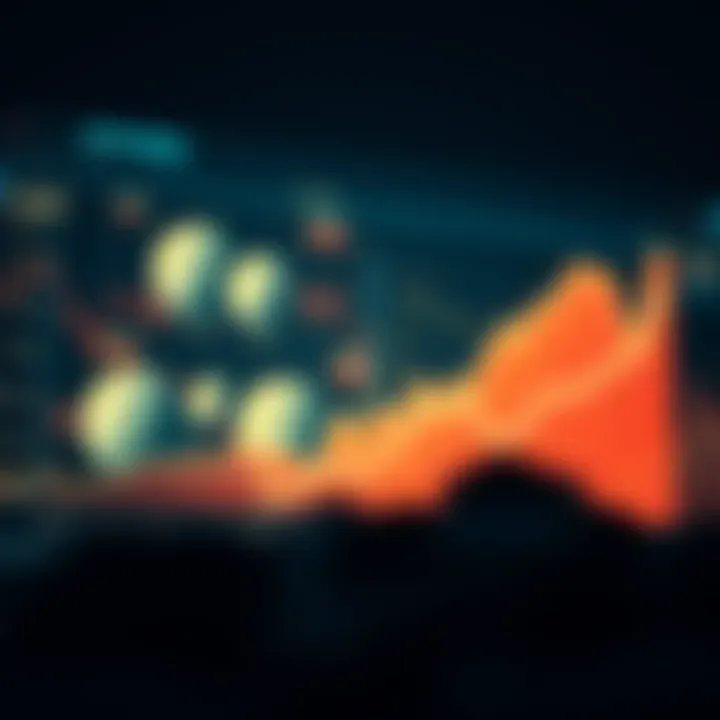 Historical Performance Analysis Graph illustrating historical performance of Live Miner Token