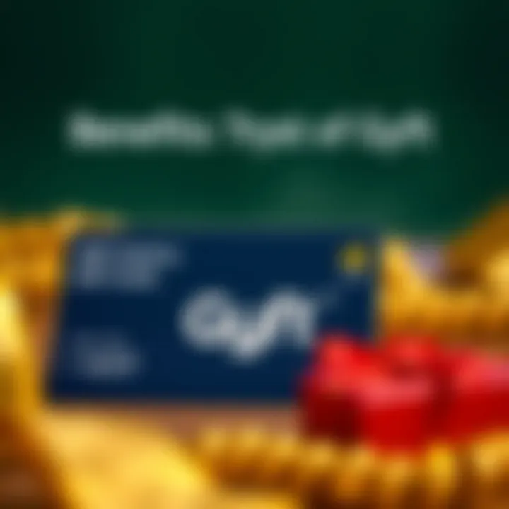 An infographic showing the benefits of using Gyft gift cards in crypto transactions