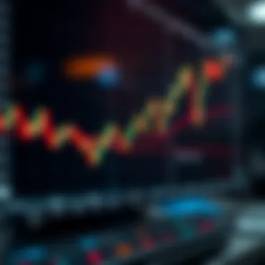 Technical Indicators in Action Graph showing the application of technical indicators in trading