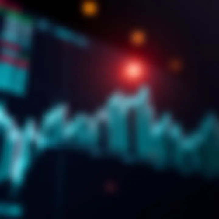 Market Trends and Indicators Visual representation of market trends influenced by indicators