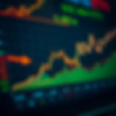 Performance Trends of Blockchain ETFs Chart showing performance trends of blockchain ETFs