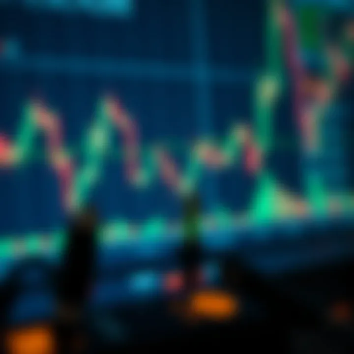 Key Indicators for BTC/USD Analysis Indicators for analyzing BTC/USD pair