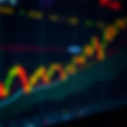 BTC/USD price chart illustrating market trends