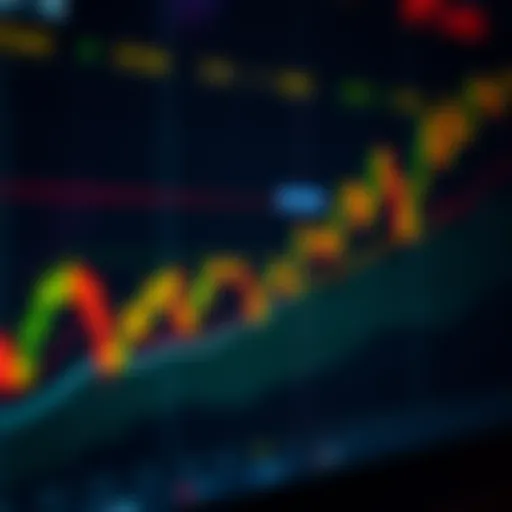 Market Trends in BTC/USD Trading BTC/USD price chart illustrating market trends