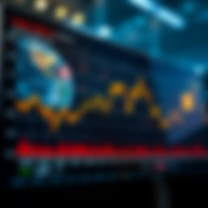 Analyzing Investor Sentiment for Capital Coin Investor sentiment chart showcasing the mood of traders towards Capital Coin