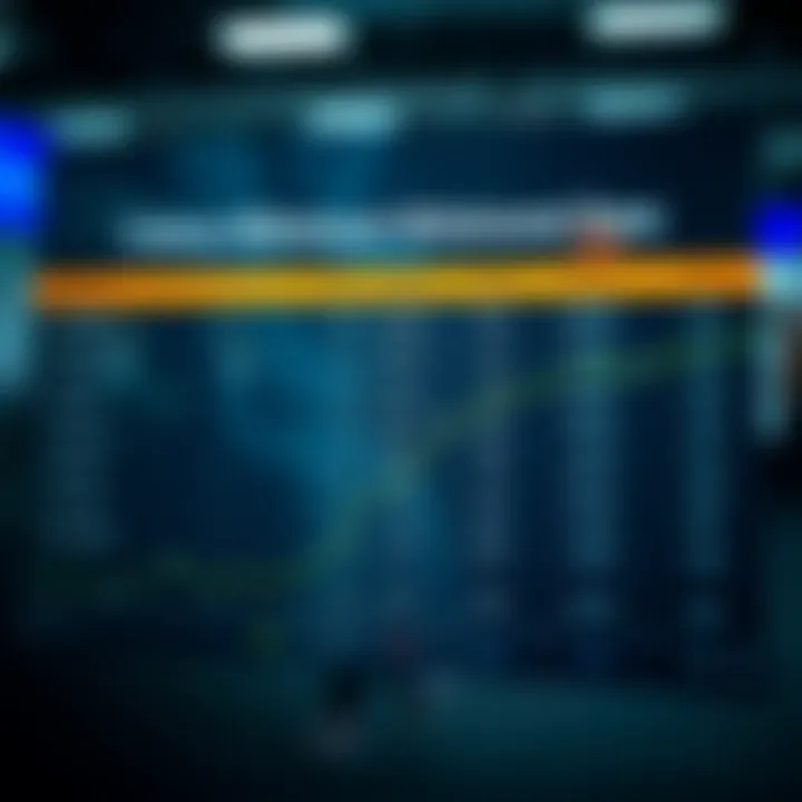 Comparative analysis chart of withdrawal fees across various platforms