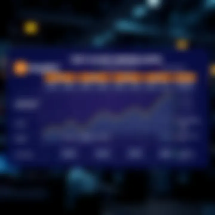 Comparison chart of top cloud mining apps