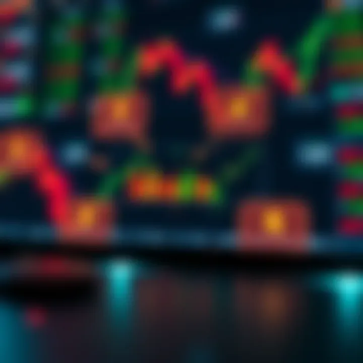 Diagram illustrating advanced trading tools offered by CoinDCX Pro