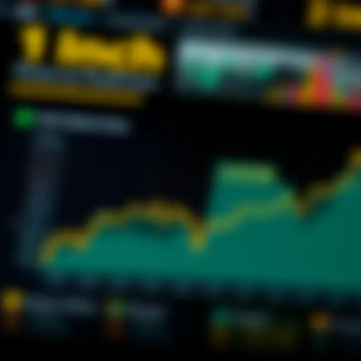 Chart showing expert predictions for 1 Inch's future valuation