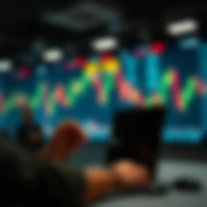 Risk assessment in short trading