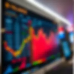 Regulated crypto exchange interface showcasing trading options