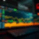 CoinTiger Trading Platform Interface Overview of CoinTiger trading platform interface