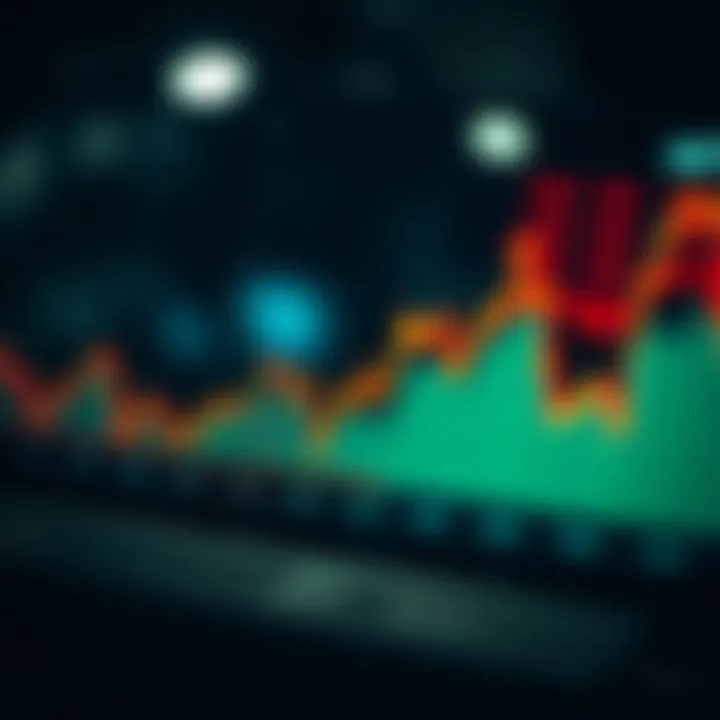 Market Trends for HNT to USD Graph illustrating market trends for HNT to USD