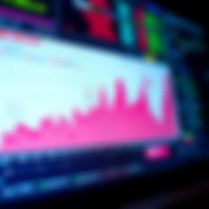 Cryptocurrency Conversion Rates Analysis Graph showcasing cryptocurrency conversion rates over time