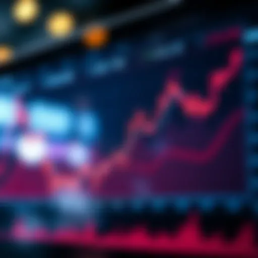 Graph showcasing CVX price trends over the last month