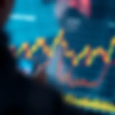 Graph illustrating quantitative analysis techniques