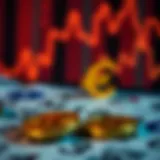 Historical exchange rate fluctuations between the dollar and euro