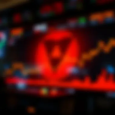 Economic Indicators Affecting CVX Price Visual representation of economic indicators impacting CVX