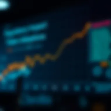 Regulatory Impact on Token Adoption Graph illustrating regulatory impact on token adoption