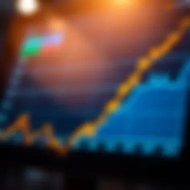 Market Strategies: A Dynamic Approach Graph showcasing eToro's market strategies