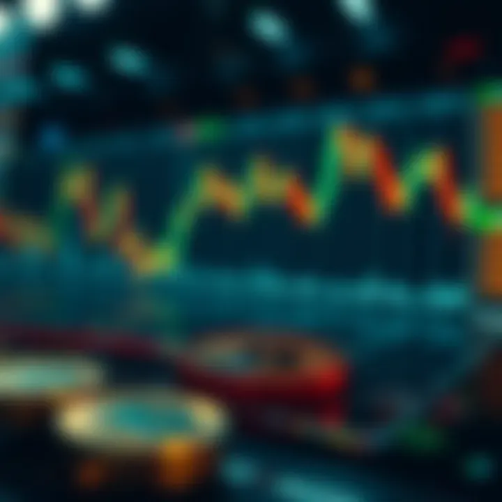 Trading Strategies for Investors Visual representation of trading strategies used by investors