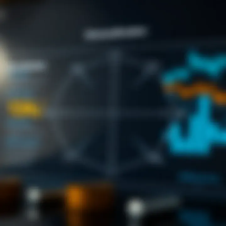 Diversification Strategies for Optimal Portfolios Conceptual diagram illustrating diversification strategies in portfolios