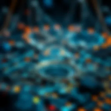 Technological Foundations of Decentralized Finance Diagram of technological foundations of decentralized finance