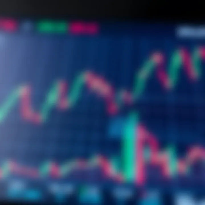 Graphs depicting cryptocurrency market trends and volatility