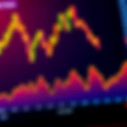 A vibrant chart depicting the fluctuating value of Shiba Inu Coin