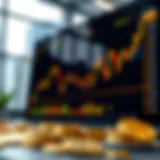 Volatility Analysis of GoldX Stock GoldX stock market chart showcasing volatility