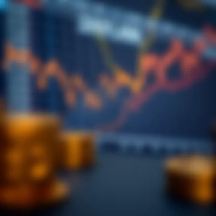 Graph illustrating potential advantages of high leverage in trading