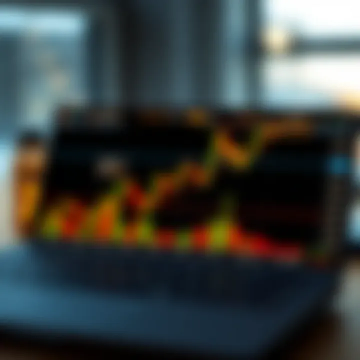 Chart showcasing risks involved in high leverage trading