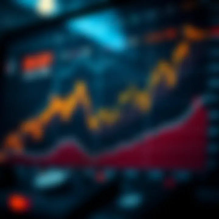 Cryptocurrency Market Trends in 2021 Graph showcasing cryptocurrency market trends