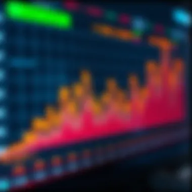 Chart displaying market trends in digital currencies