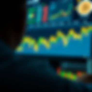 A chart analyzing altcoin market trends and performance indicators