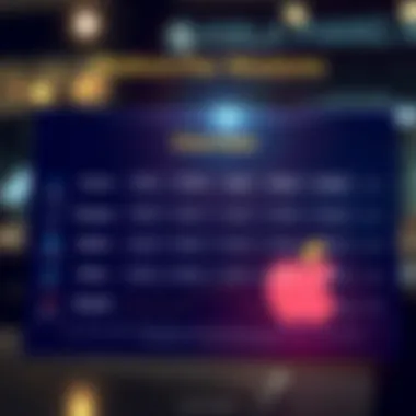 Infographic detailing fee structures of various platforms