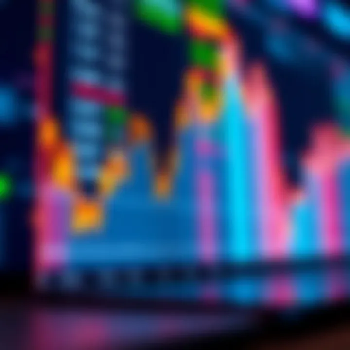 Graph showcasing the rise of online trading platforms